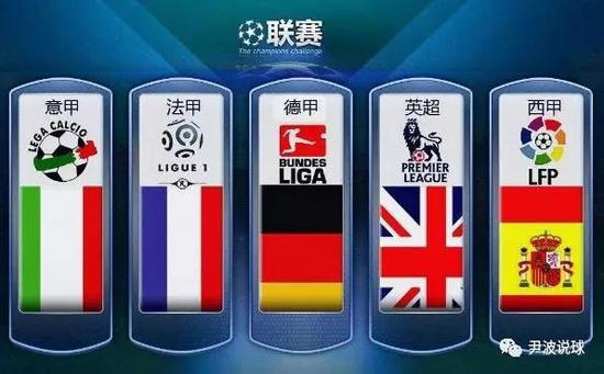 場歐冠淘汰