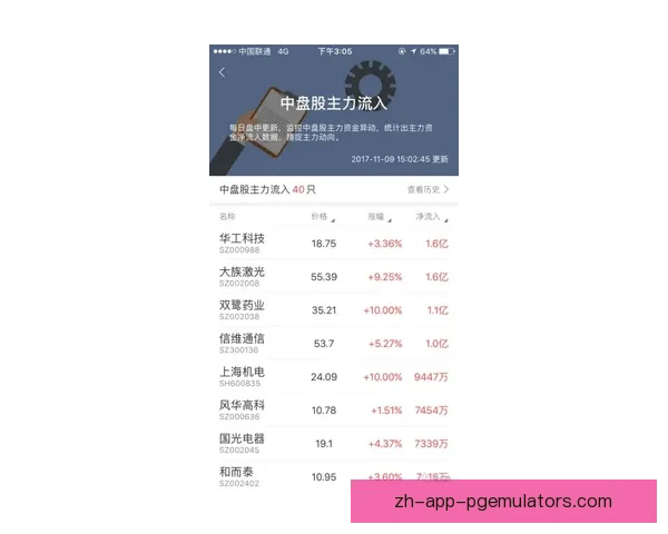 F1投注技巧：如何在比赛中找出最佳投注机会