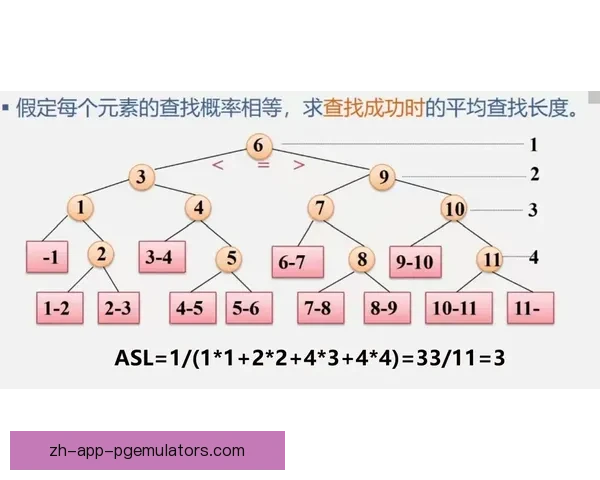 摔跤数据分析:解读技术统计与战术演变 摔跤数据分析:解读技术统计与战术演变