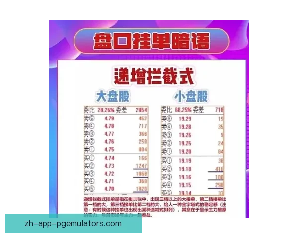 深度解读冰球盘口策略及技巧 深度解读冰球盘口策略及技巧