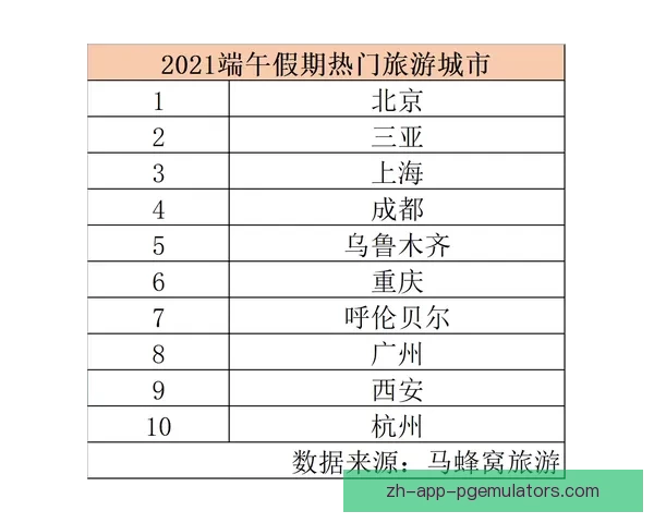赛艇盘口分析:全面解析赛艇比赛中的胜负趋势和投注技巧 赛艇盘口分析:全面解析赛艇比赛中的胜负趋势和投注技巧